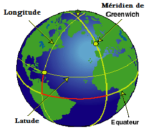 Latitude et longitude